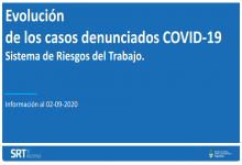 Riesgo de Trabajo